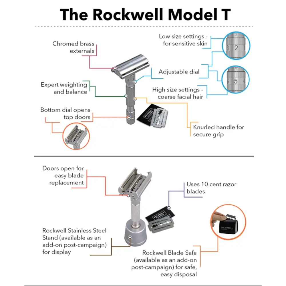Rockwell Model-T Adjustable Double Edge Classic Shaver - Image 3